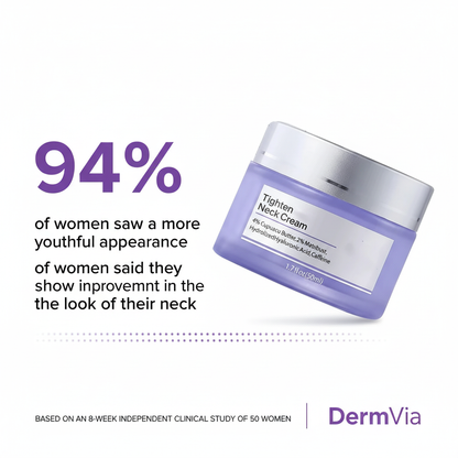 DermVia 94% Results with Label